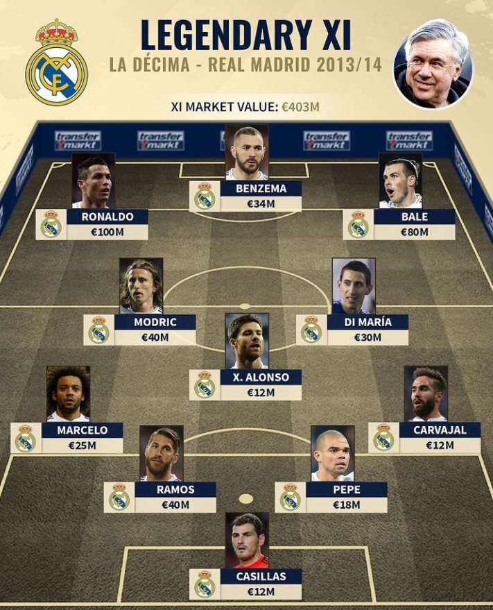 追上咱们盐城的足球巨星了，蒯纪闻还有苏超的队员们（与盐城足球巨星齐名，蒯纪闻联袂苏超队员）