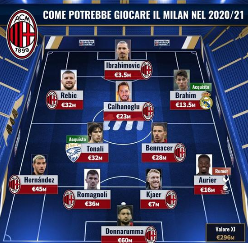 林孔：我对尤文有美好的记忆；都灵队对我来说就是家（林孔：尤文承载美好回忆，都灵于我如家）