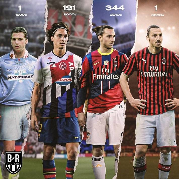 德转本期国家队身价榜：英格兰、法国、西班牙前3，阿根廷第9（德转公布本期国家队身价排行：英格兰、法国、西班牙包揽前三，阿根廷第九）